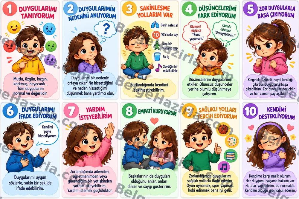 Duygu Düzenleme Rehberi Panosu | İlkokul, Ortaokul ve Lise görseli 5
