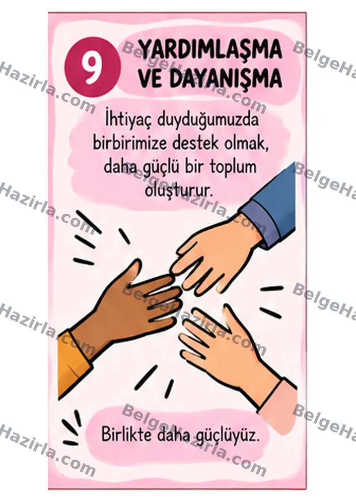 Etik Davranış Panosu | Ortaokul ve Lise Rehberlik görseli 10