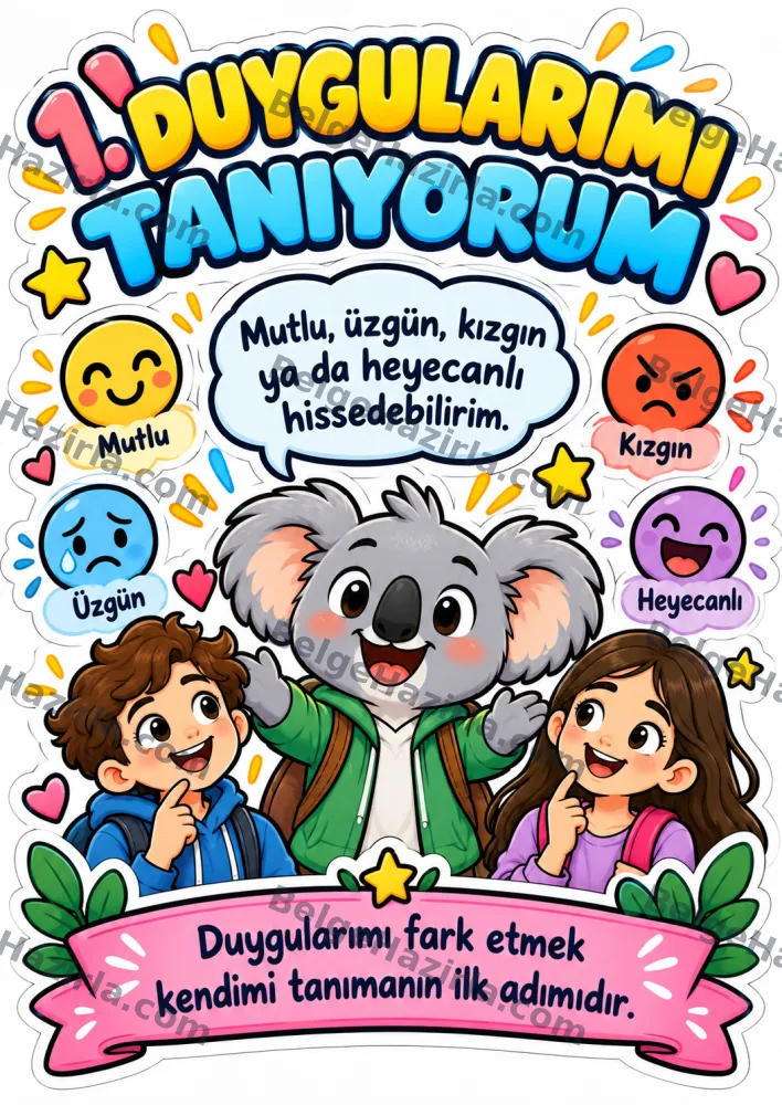 Koala ile Öz Farkındalığı Geliştirme Panosu | İlkokul ve Ortaokul görseli 2