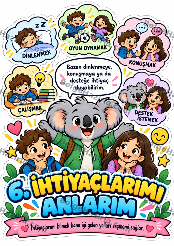 Koala ile Öz Farkındalığı Geliştirme Panosu | İlkokul ve Ortaokul görseli 7